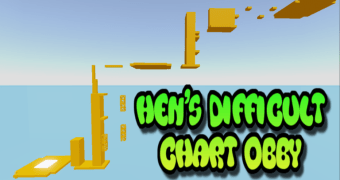 Hens Difficulty Chart Obby