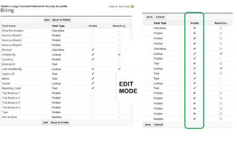 Salesforce Helper