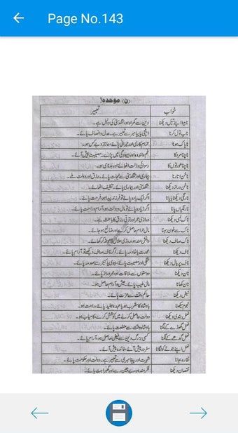 Khawab Nama Aur Tabeer in Urdu