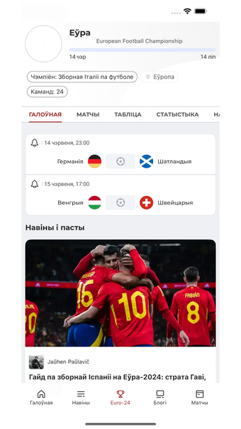 Tribuna.com BY: Спорт Беларусi