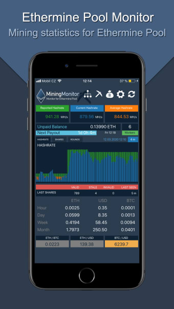 Monitor for Ethermine Pool