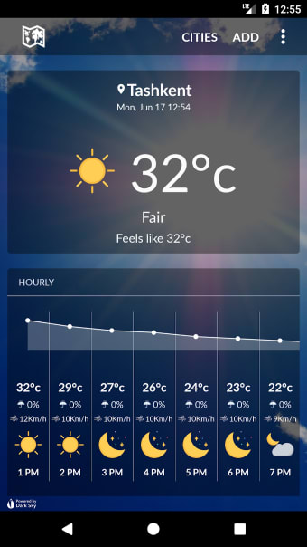 Uzbekistan Weather