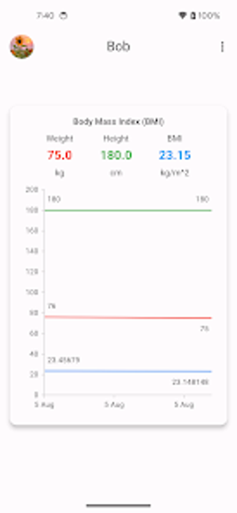 Health - Bmi Record