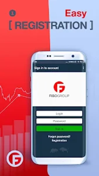 FIBO Forex Drive