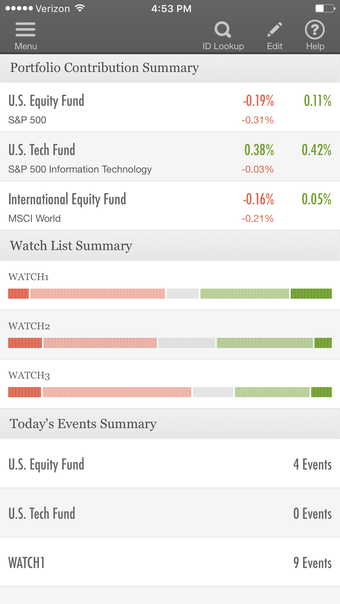 FactSet 2.0 legacy