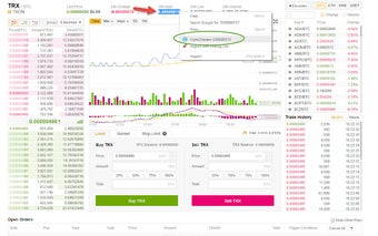 CryptoChecker