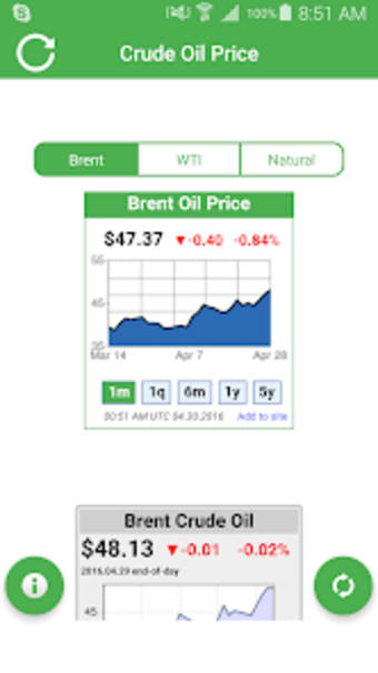 Crude Oil Price Brent WTI Live