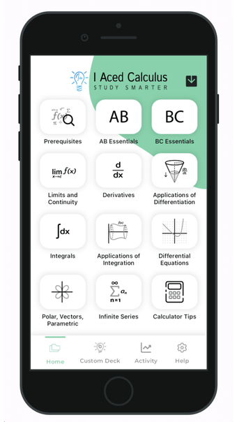 I Aced Calculus Flashcards