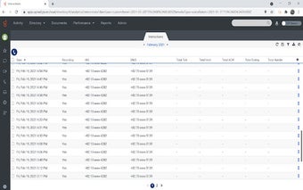 Genesys Cloud Extension by Netcom