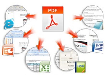 wondershare pdf converter instllation