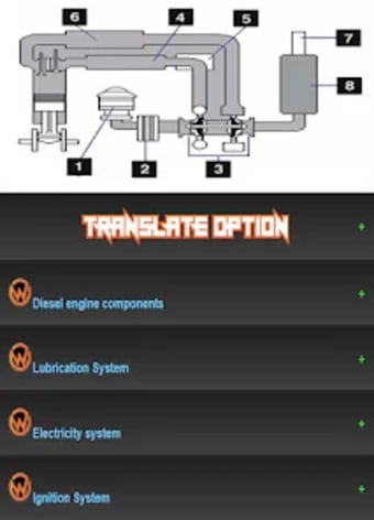 Standard Diesel Engine
