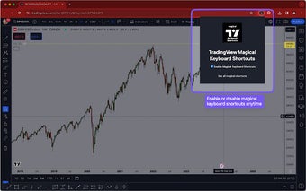 TradingView Magical Keyboard Shortcuts