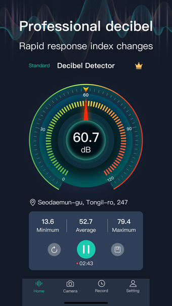 Decibel Sound Level Meter