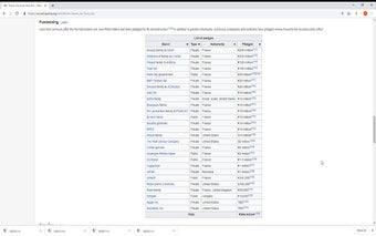 Table To CSV