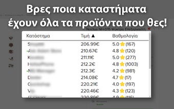 Κοινά καταστήματα για skroutz.gr