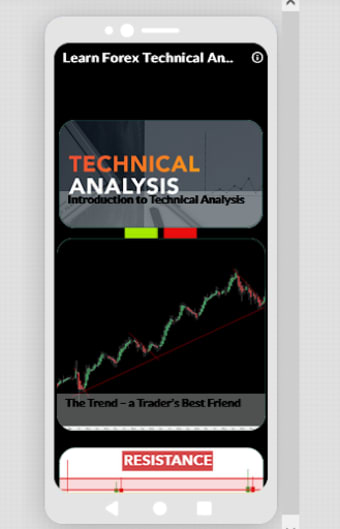 Learn Forex Technical Analysis