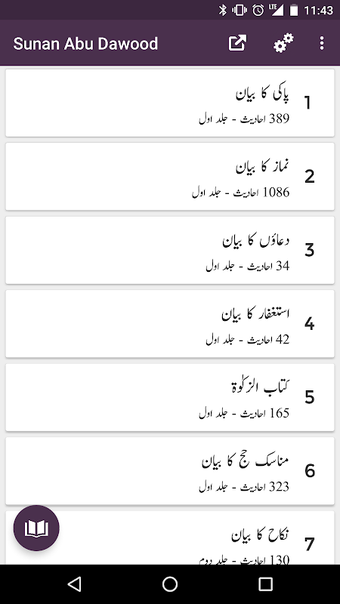 Sunan Abu Dawood - Urdu and English Translations