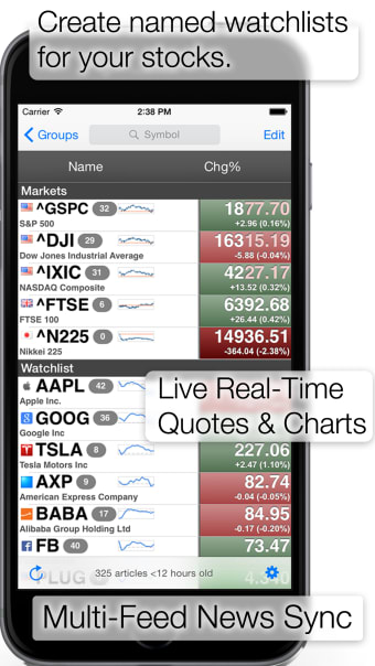 Stocks: Realtime Quotes Charts