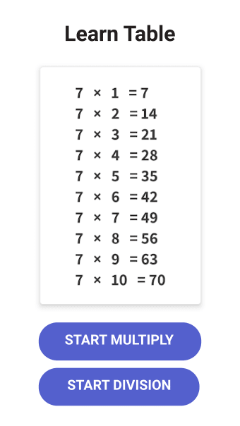 Times Tables - Math Puzzles