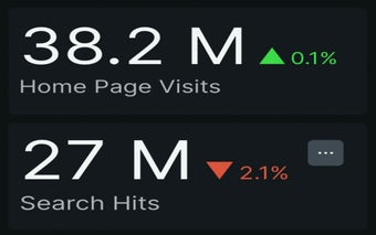 New Relic Chevron Colors Visibility