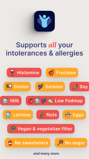 FODMAP App: InTolerApp