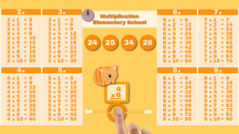 Multiplication School