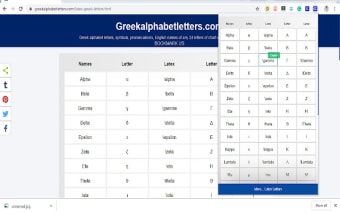 Latex Greek Letters