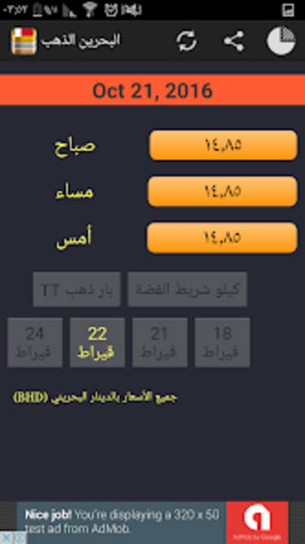Daily Gold Price in Bahrain