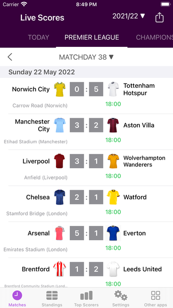 Live Scores of Premier League