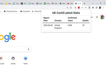 Covid-19 Stats UK