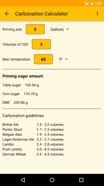 Brewing Calculator