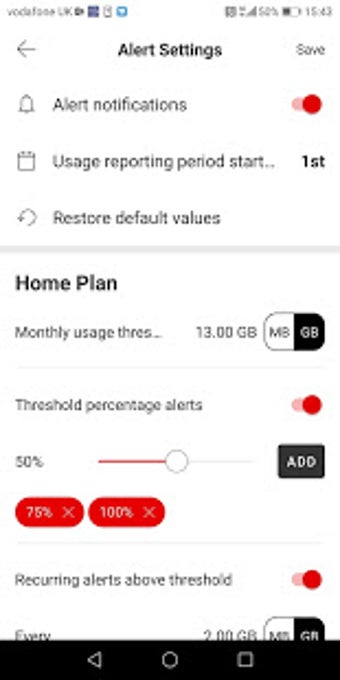 Vodafone Usage Manager