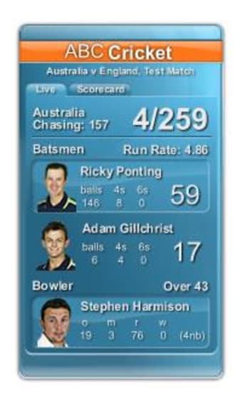 ABC Cricket Scores Widget