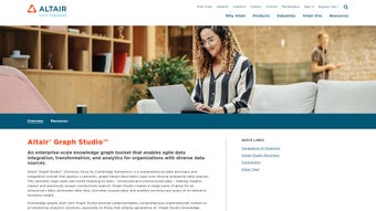 Image 0 for AnzoGraph DB