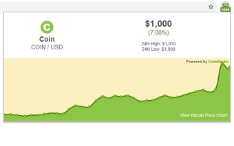 Yearn Finance price in EUR by BitcoinFan