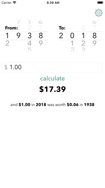 Inflation Calculator  TCM