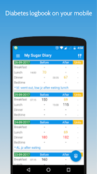 My Sugar Diary-Diabetes App