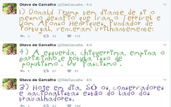 Olavo de Carvalho ABC