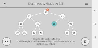 Algorithms and Data Structures