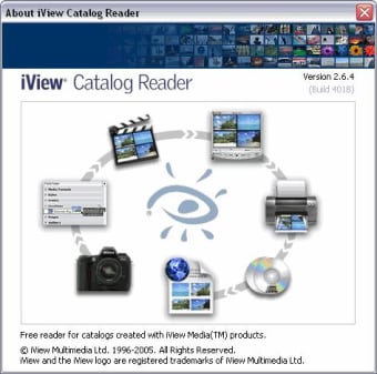 iView Catalog Reader