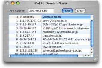 IPv4toDName