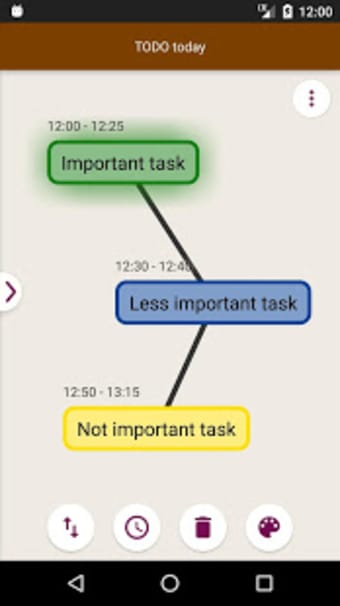 Be Organized: Task Management and To-Do List
