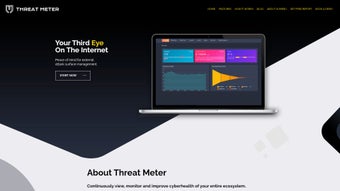 Image 0 for Threat Meter
