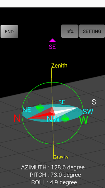 3D Compass Gyroscope
