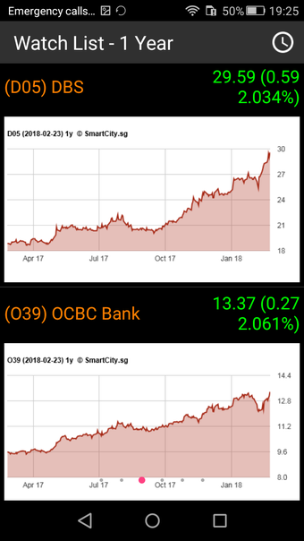 Singapore Stock Viewer