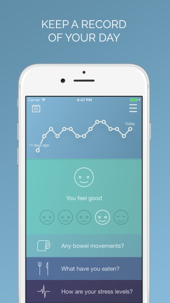 Bowelle - The IBS tracker