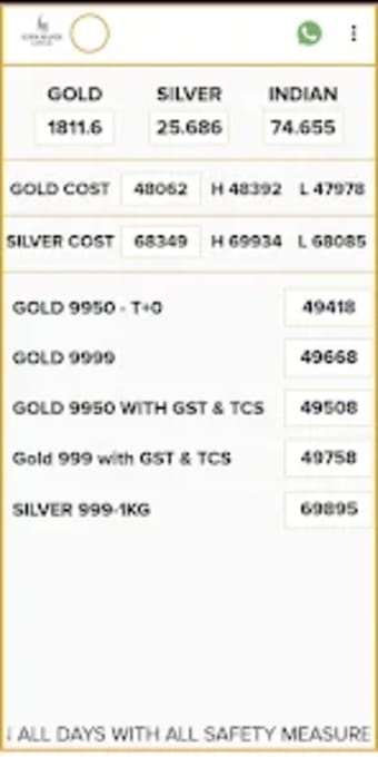 Sona Mandi - Gold Rate Delhi