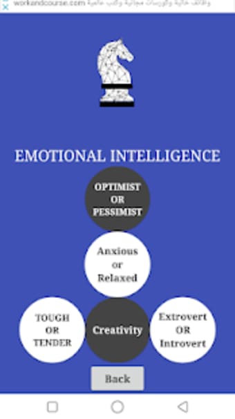 PERSONALITY TEST - emotional intelligence