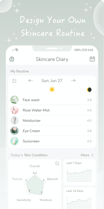 Skincare Routine Diary
