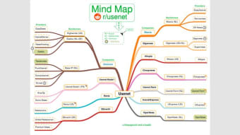 Mind Map X Pro